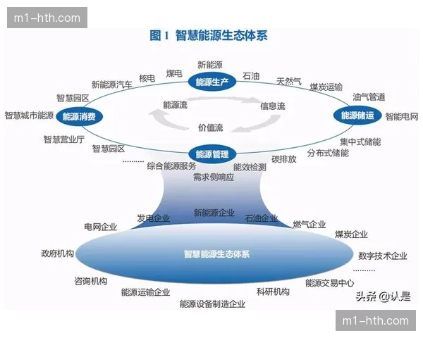 产业链上下游伙伴协同推进开放接口 构建兼容并包的技术底座